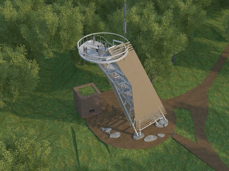 Visualisierung - Ansicht von oben